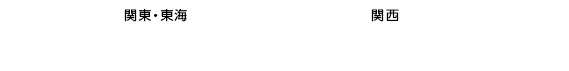 【関西】072-970-5152【関東】0120-00-2818（受付時間9:00～18:00）