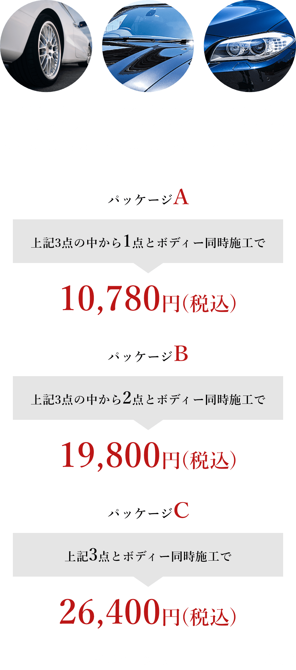 バリューパッケージ