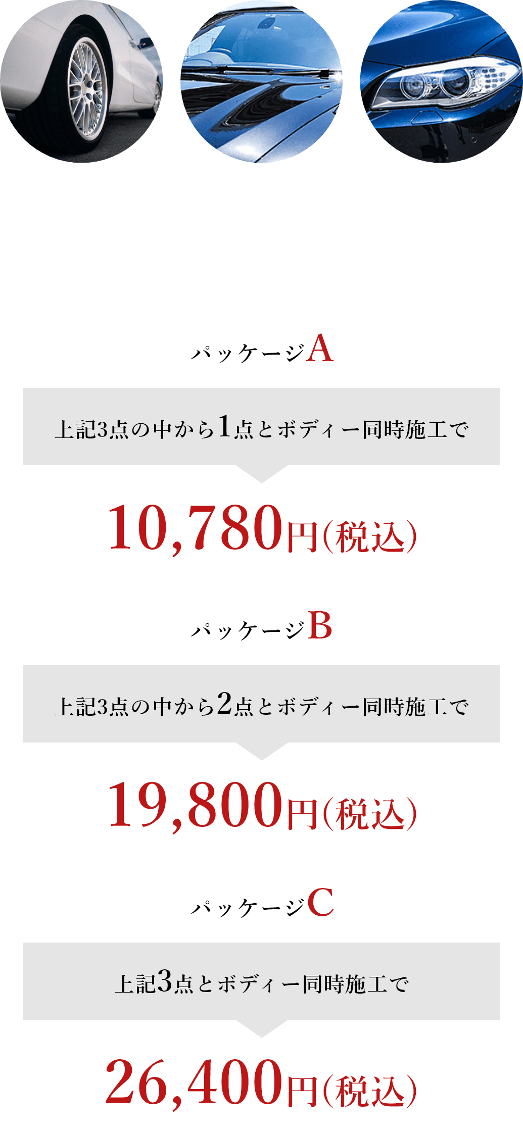 バリューパッケージ